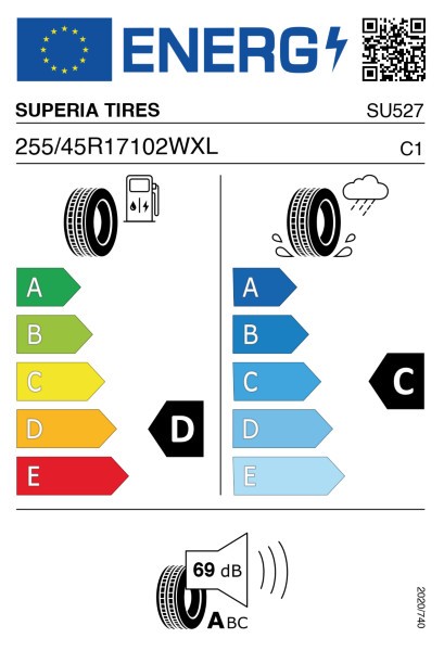 Superia Tires ECOBLUE UHP2 255/45 R17 102W XL